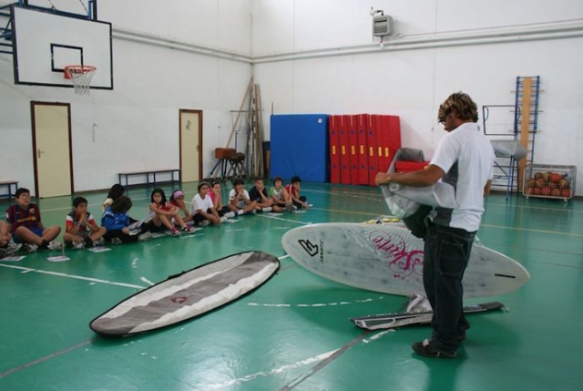  Teoría en el windsurd